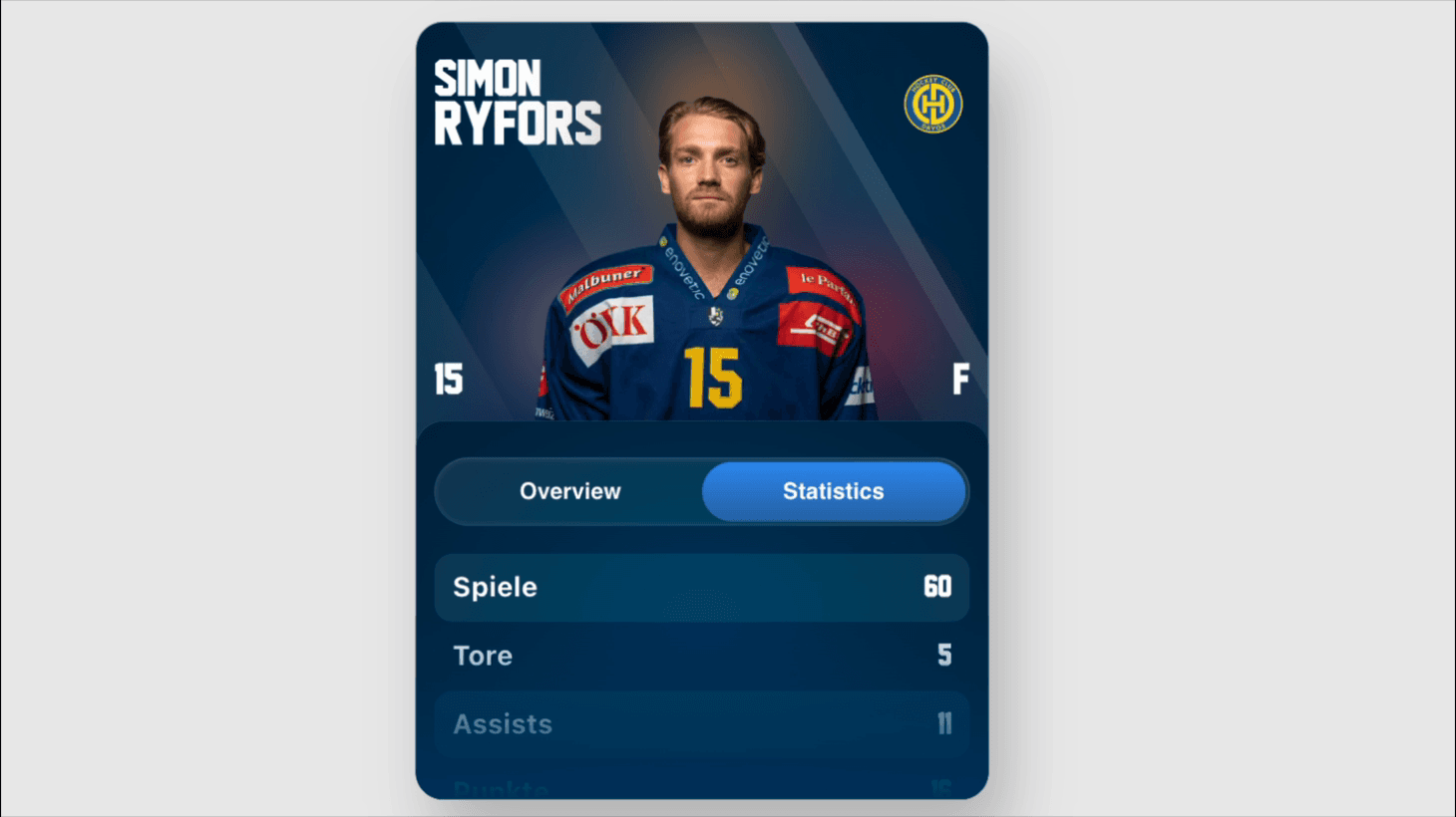 Player statistics