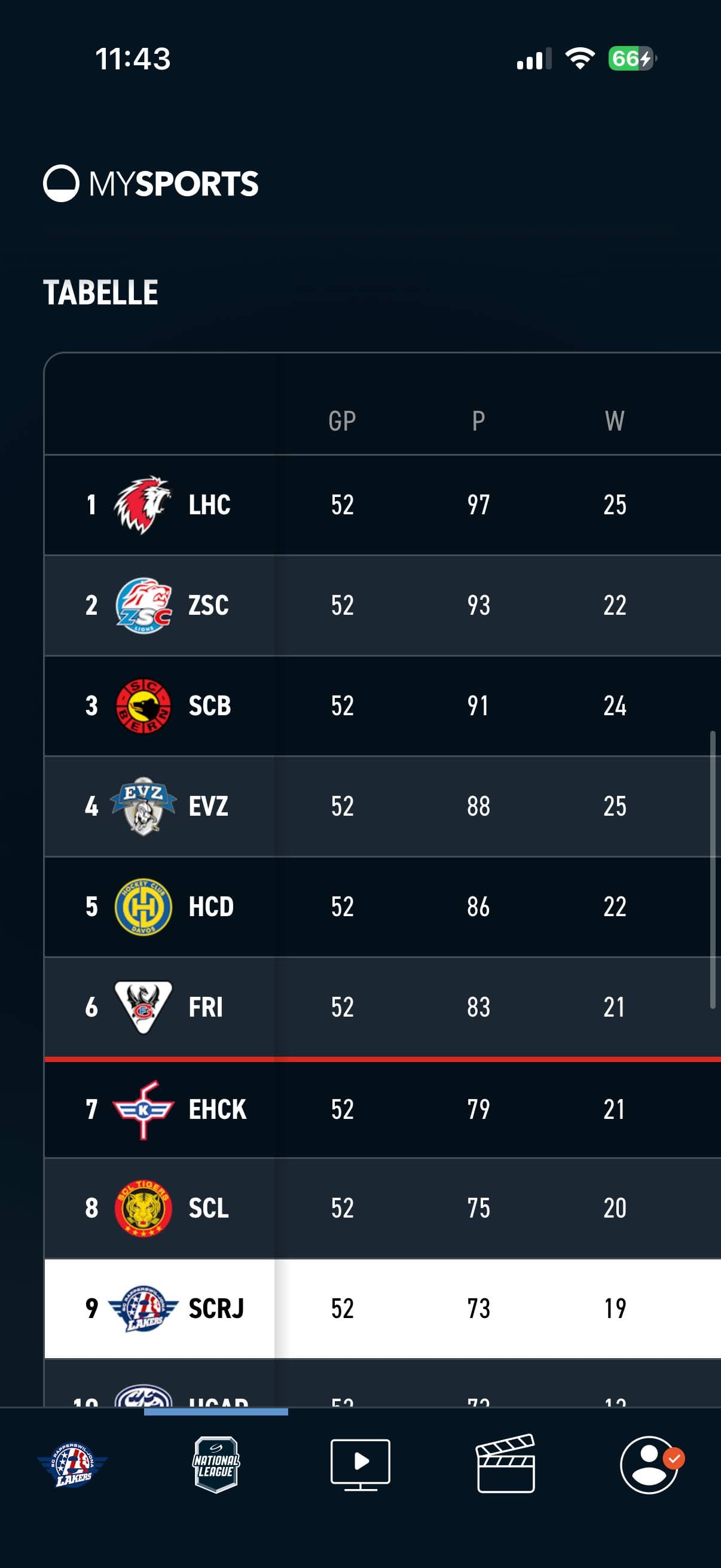 MySports - League Standings